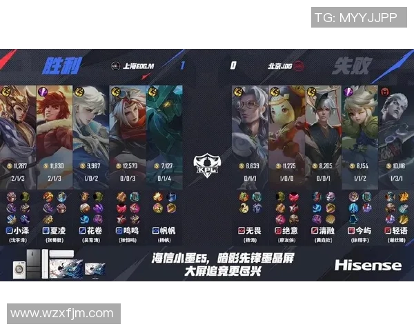 赛后复盘：EDG与JDG对决中的速度与策略分析