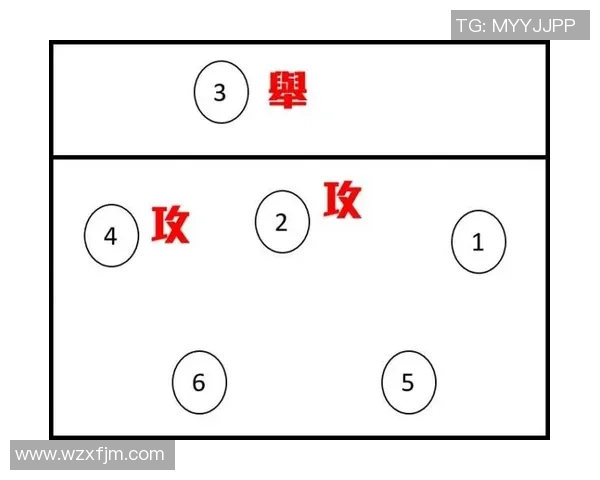 重庆排球队与杭州排球队技术对抗赛后分析与战术总结