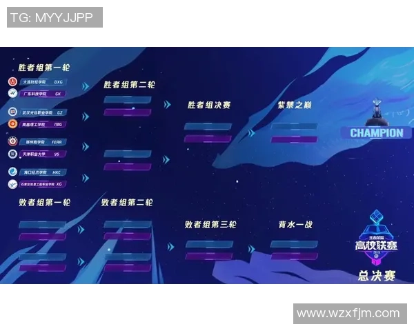 高校联赛积分榜更新V5战队以97分稳居榜首展现强大实力 高校联赛积分榜更新V5战队以97分稳居榜首展现强大实力